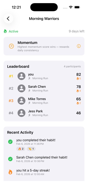 Challenge leaderboard with activity feed